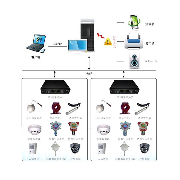 202107281405176455 202107281405176455